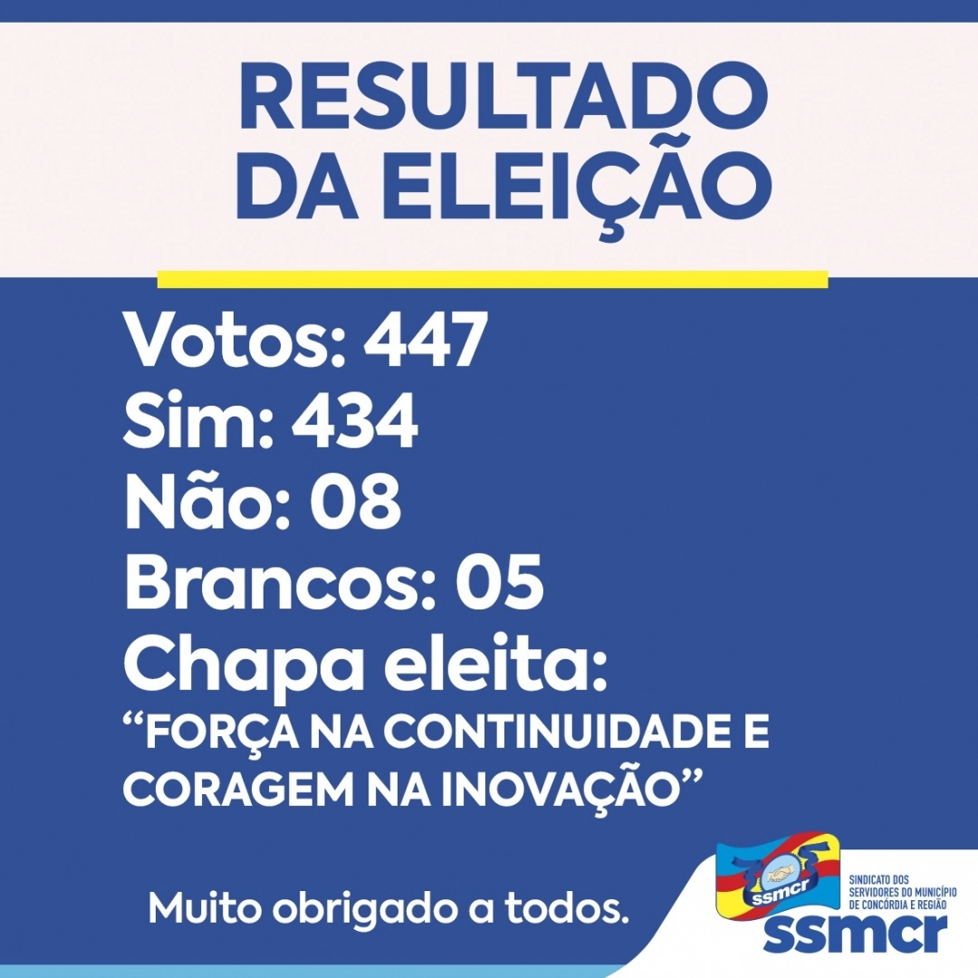 Resultado da Eleição