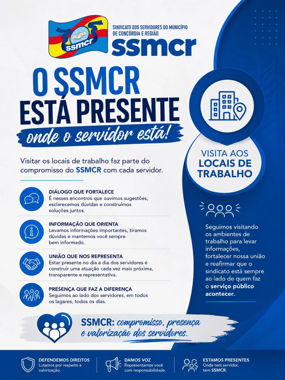 Visita aos locais de trabalho