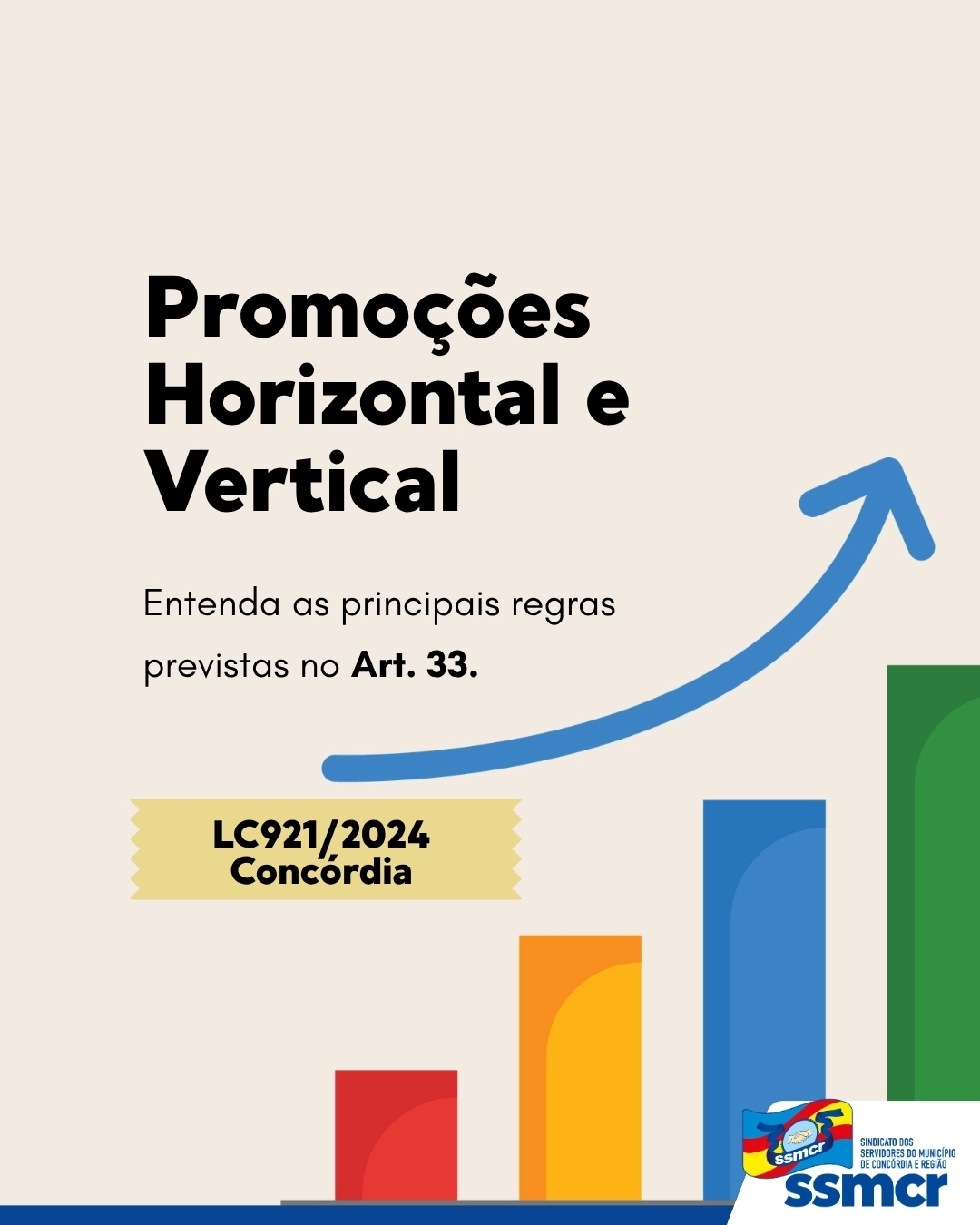 Servidor Público Municipal de Concórdia: Você sabe como f...